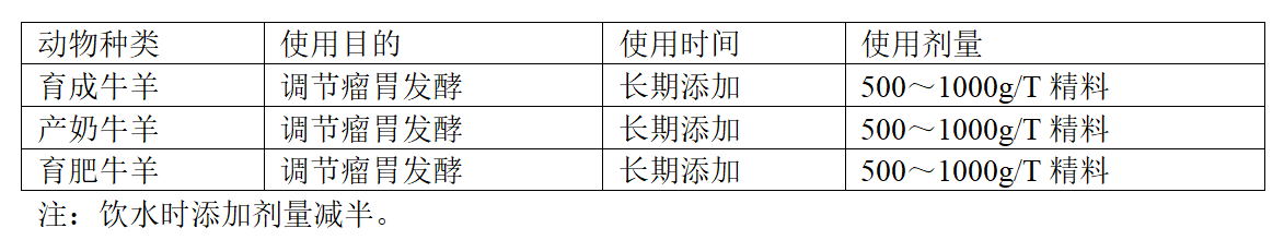 博猫游戏