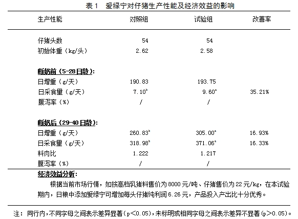 博猫游戏