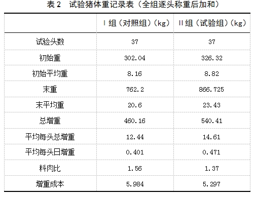 博猫游戏