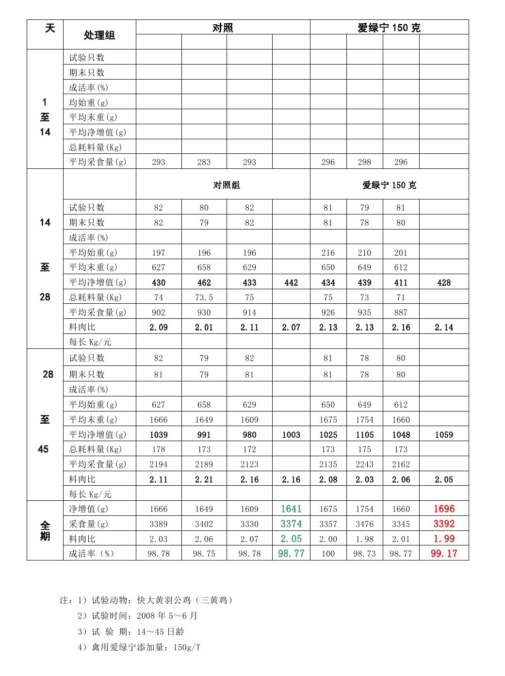 博猫游戏