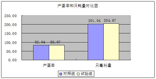 博猫游戏