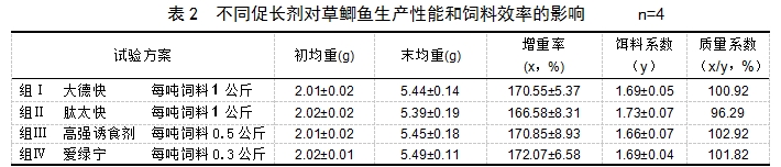 博猫游戏