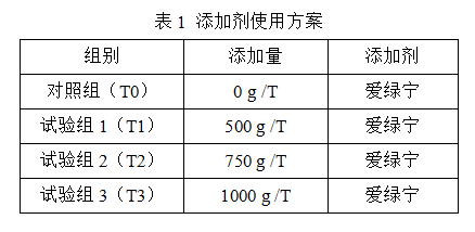 博猫游戏