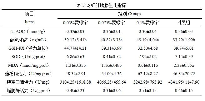 博猫游戏