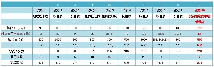 博猫游戏