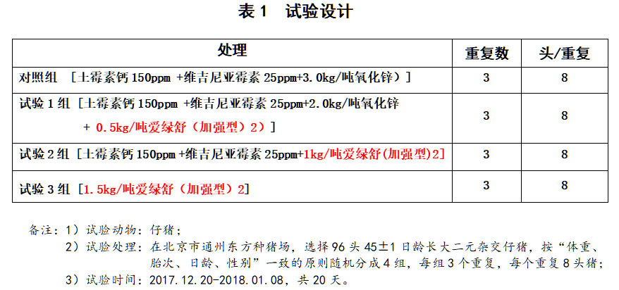 博猫游戏
