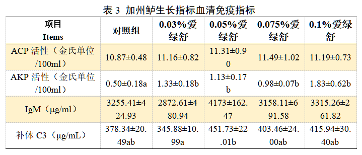 博猫游戏