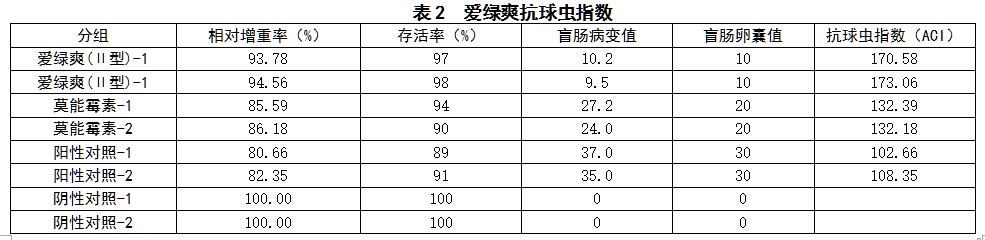 博猫游戏