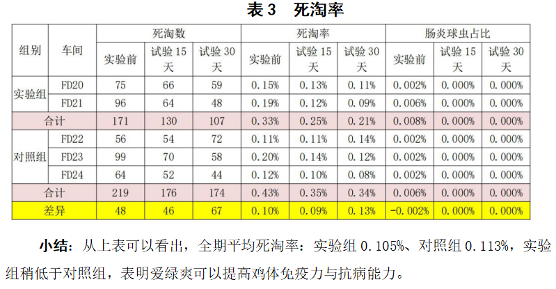 博猫游戏