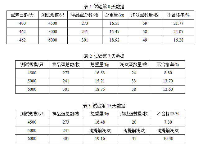 博猫游戏
