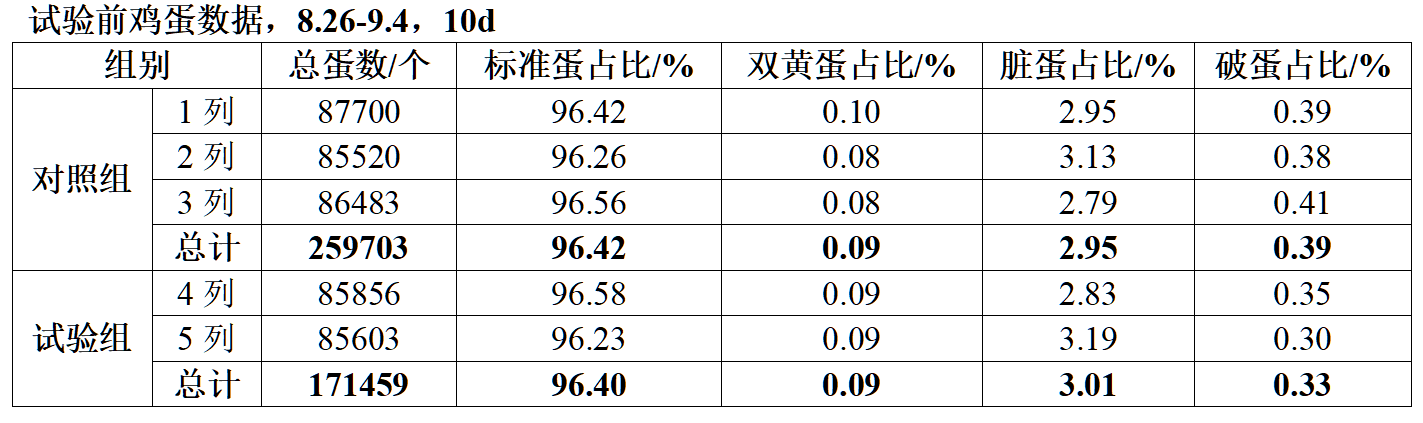 博猫游戏·(中国)官网登录入口